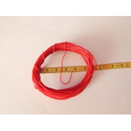 L'image du produit