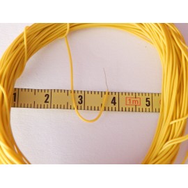 L'image du produit