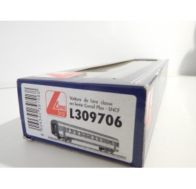 L'image du produit